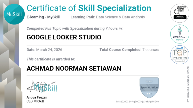 Google Looker Studio